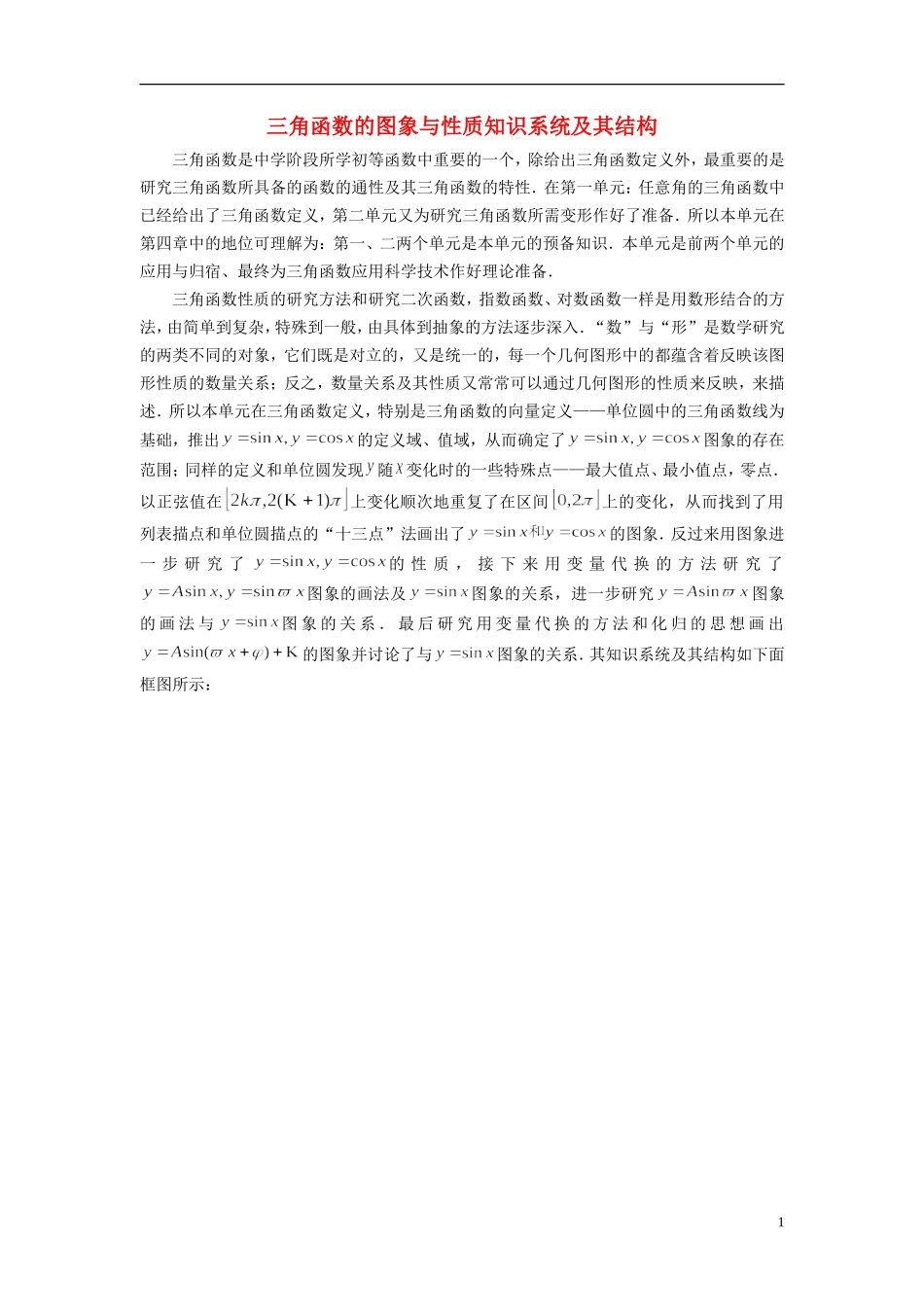 高中数学《函数的概念和图象》文字素材13 苏教版必修1_第1页