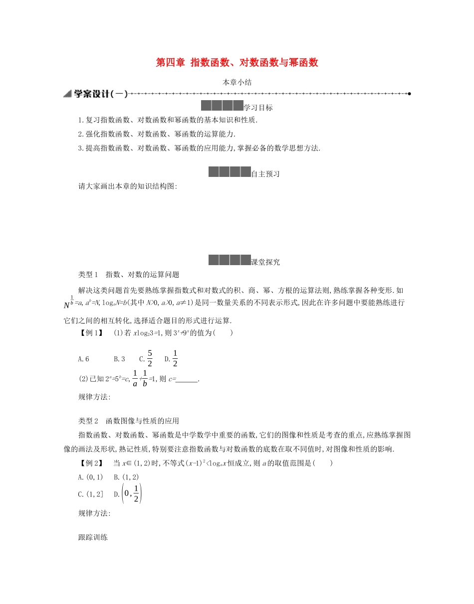 高中数学 第四章 指数函数、对数函数与幂函数本章小结学案（含解析）新人教B版必修第二册-新人教B版高一必修第二册数学学案_第1页