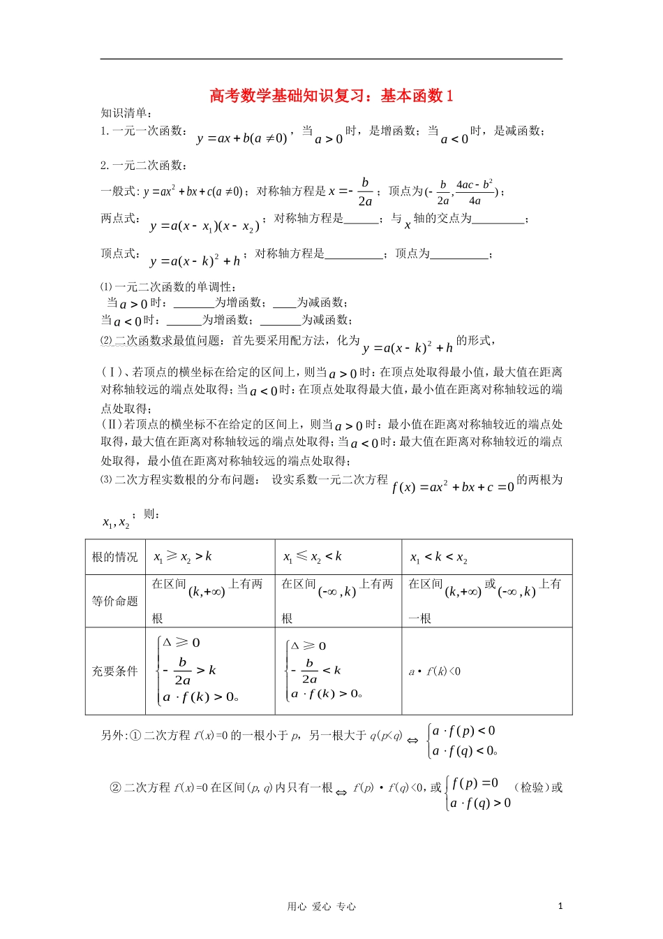 高中数学《函数的基本性质》文字素材 新人教A版必修1_第1页