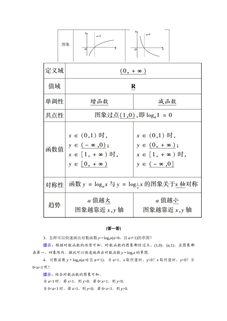 高中数学 第四章 指数函数与对数函数 4.4.1 对数函数的概念学案（含解析）新人教A版必修第一册-新人教A版高一第一册数学学案_第2页