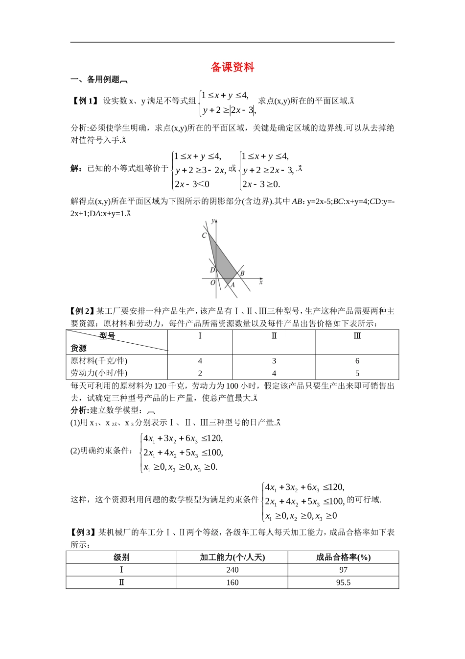 高中数学4.备课资料素材（3.3.1　二元一次不等式(组)与平面区域）新人教版必修5_第1页