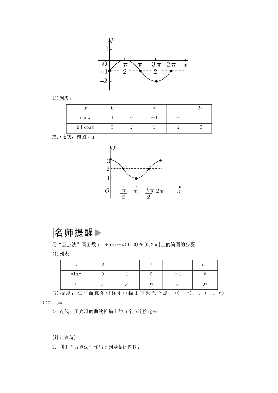 高中数学 第五章 三角函数 5.4.1 正弦函数、余弦函数的图象学案 新人教A版必修第一册-新人教A版高一第一册数学学案_第3页