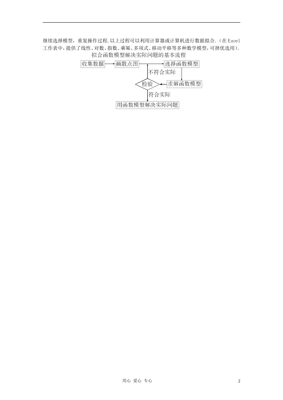 高中数学《函数模型及其应用》文字素材（2） 新人教A版必修1_第2页