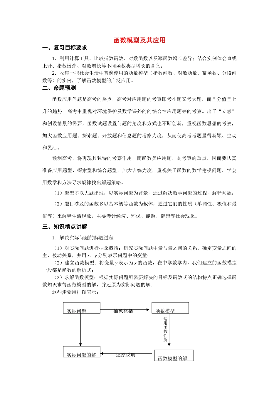 高中数学《函数模型及其应用》学案6 苏教版必修1_第1页