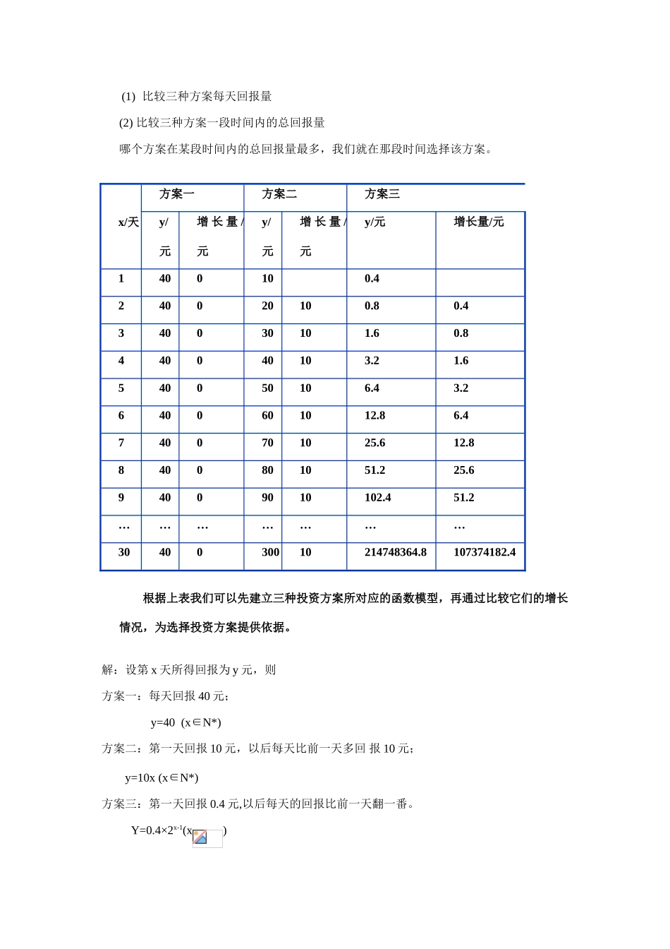 高中数学《函数模型及其应用》学案7 苏教版必修1_第2页