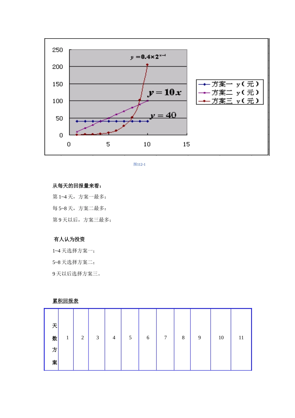 高中数学《函数模型及其应用》学案7 苏教版必修1_第3页