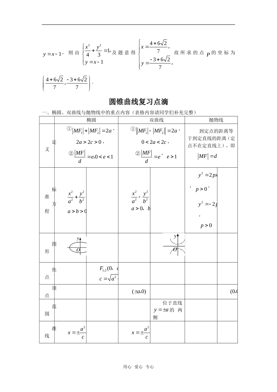高中数学 第二章《圆锥曲线与方程》素材 苏教版选修2-1_第2页