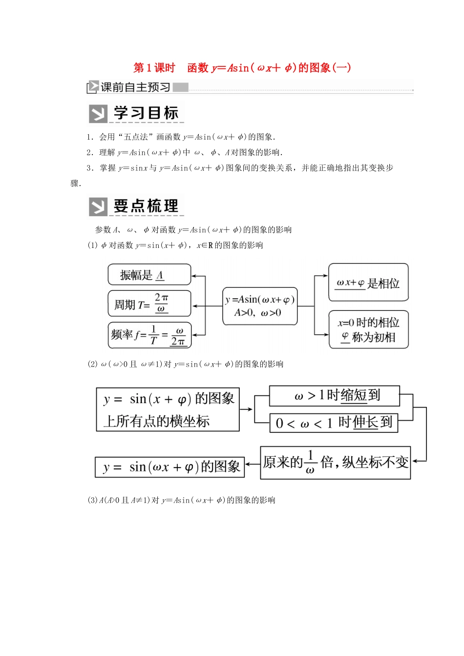 高中数学 第五章 三角函数 5.6.1 函数y＝Asin（ωx＋φ）的图象（一）学案 新人教A版必修第一册-新人教A版高一第一册数学学案_第1页