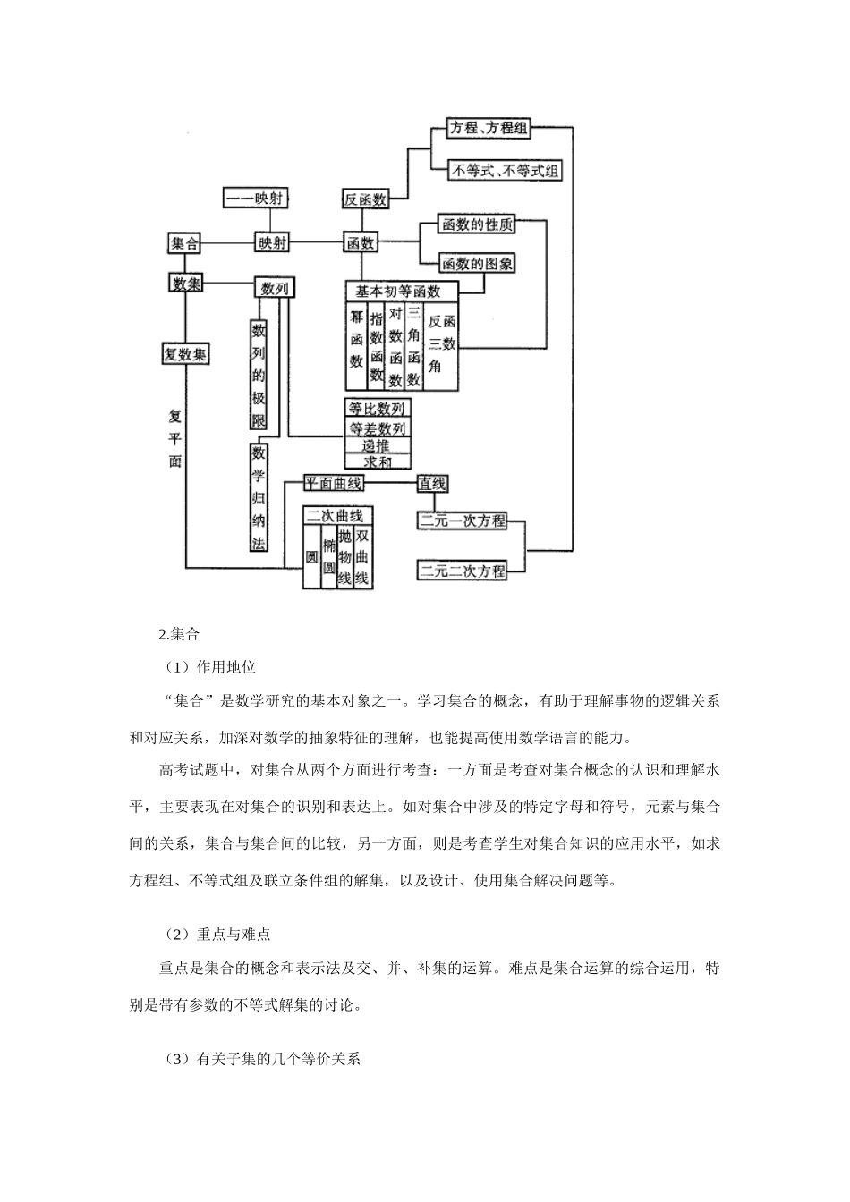 高中数学《函数与方程》学案7 苏教版必修1_第2页
