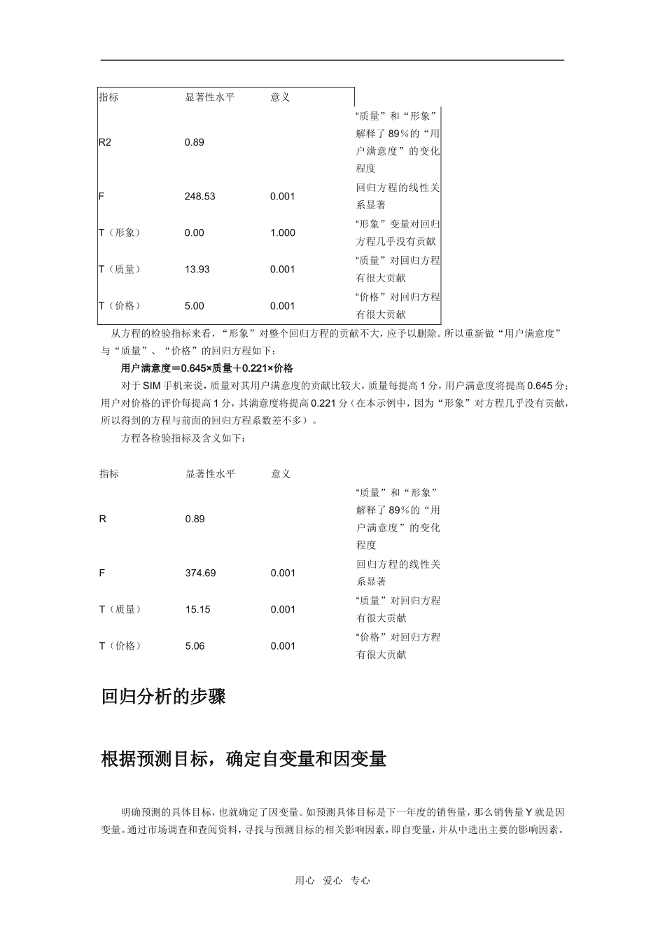 高中数学《回归分析》素材1 北师大版选修1-2_第3页