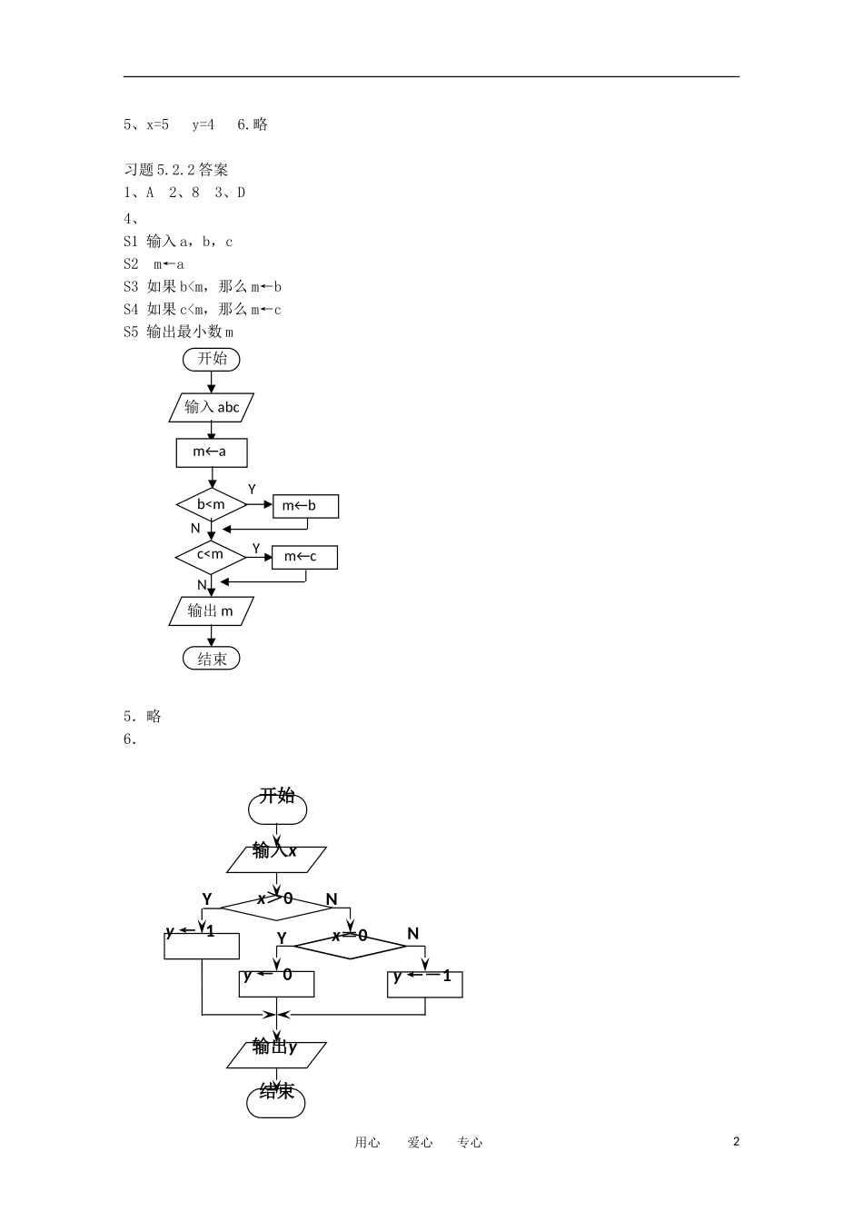 高中数学 第五章 算法初步答案 苏教版必修3_第2页