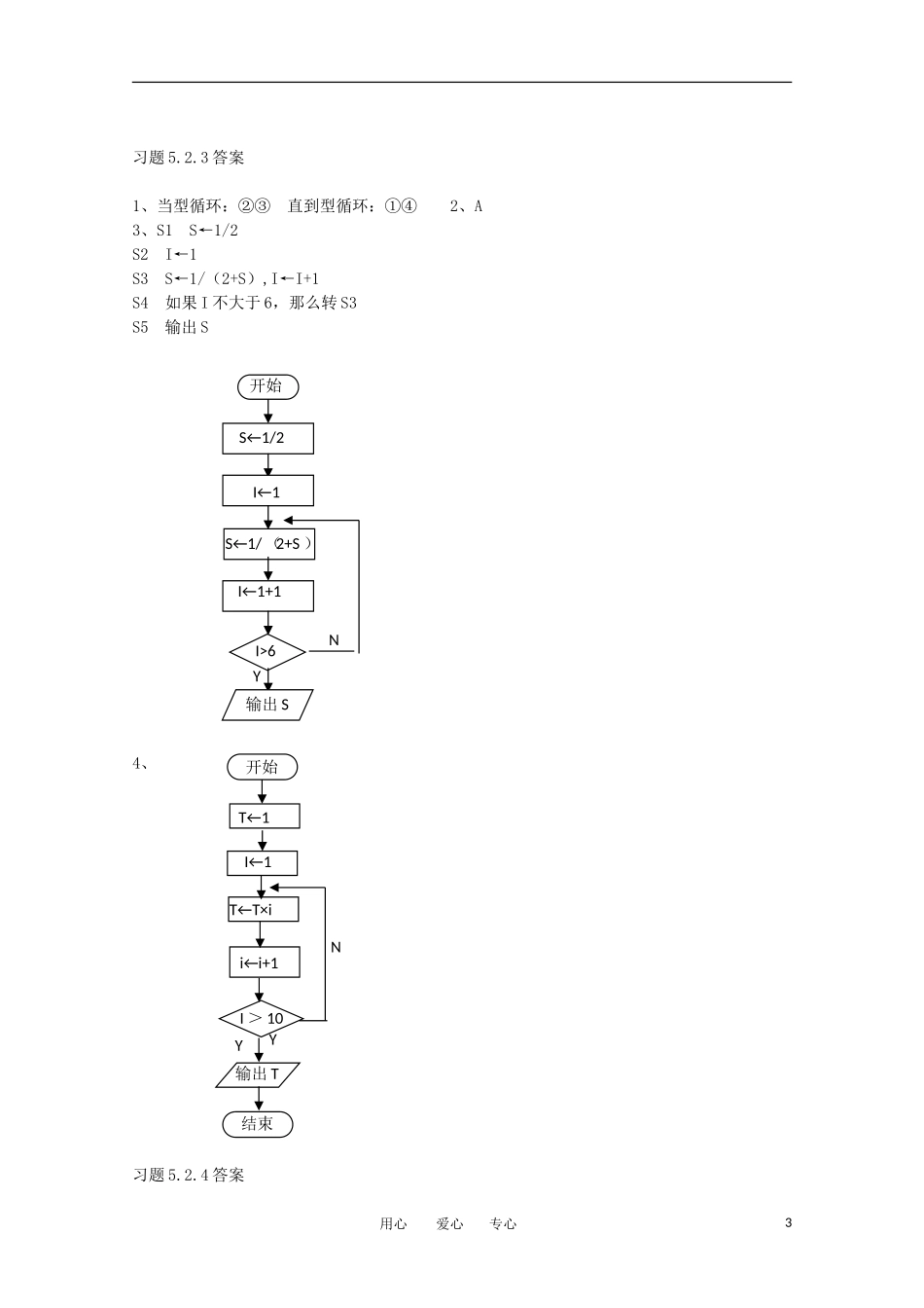 高中数学 第五章 算法初步答案 苏教版必修3_第3页