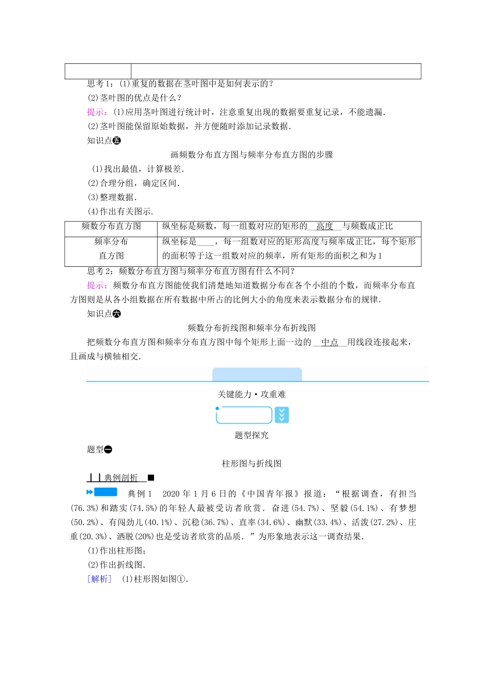 高中数学 第五章 统计与概率 5.1.3 数据的直观表示学案（含解析）新人教B版必修第二册-新人教B版高一第二册数学学案_第2页