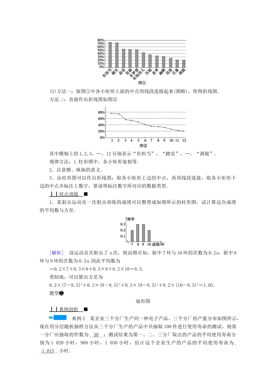 高中数学 第五章 统计与概率 5.1.3 数据的直观表示学案（含解析）新人教B版必修第二册-新人教B版高一第二册数学学案_第3页