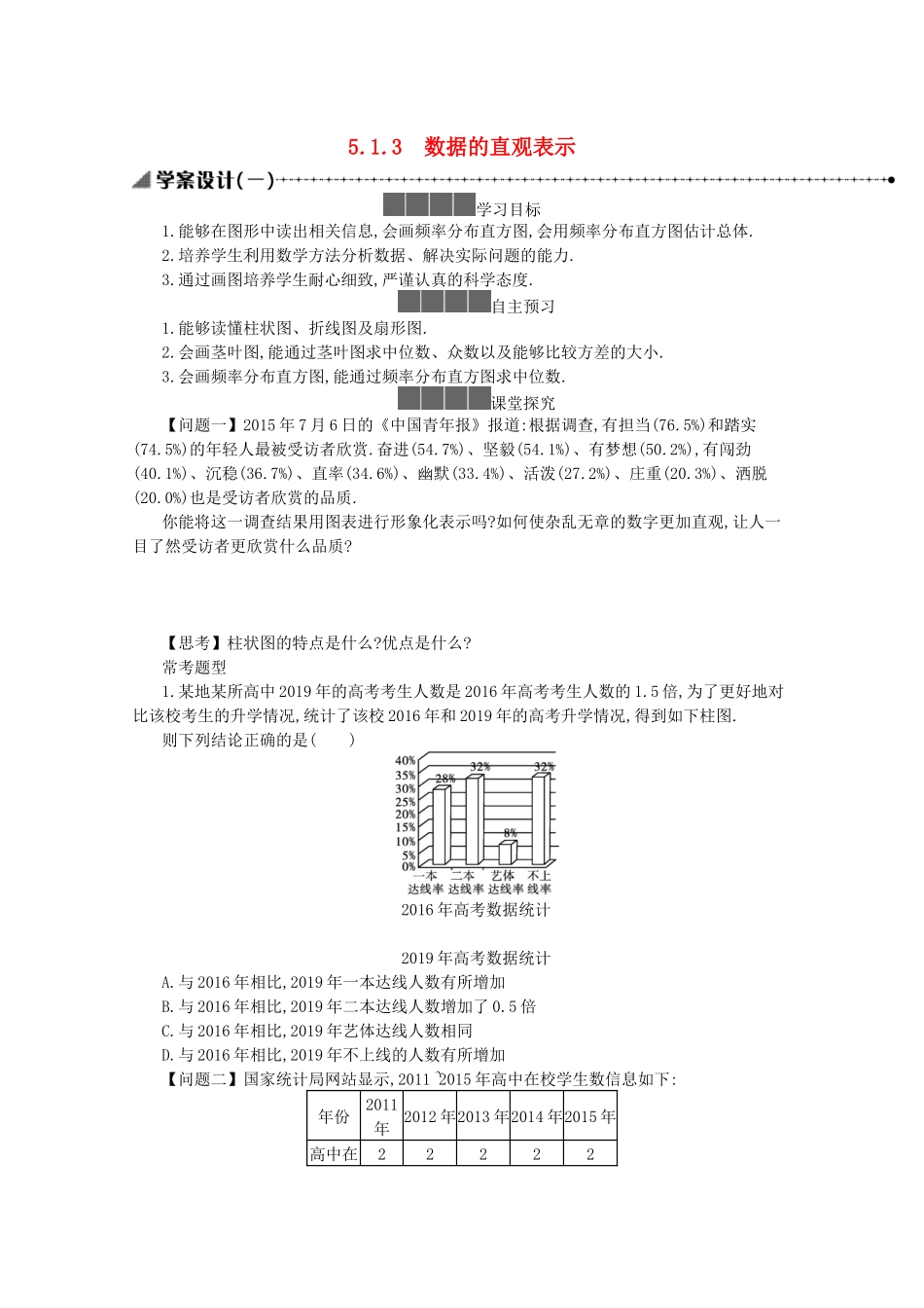 高中数学 第五章 统计与概率 5.1统计 5.1.3 数据的直观表示学案（含解析）新人教B版必修第二册-新人教B版高一必修第二册数学学案_第1页