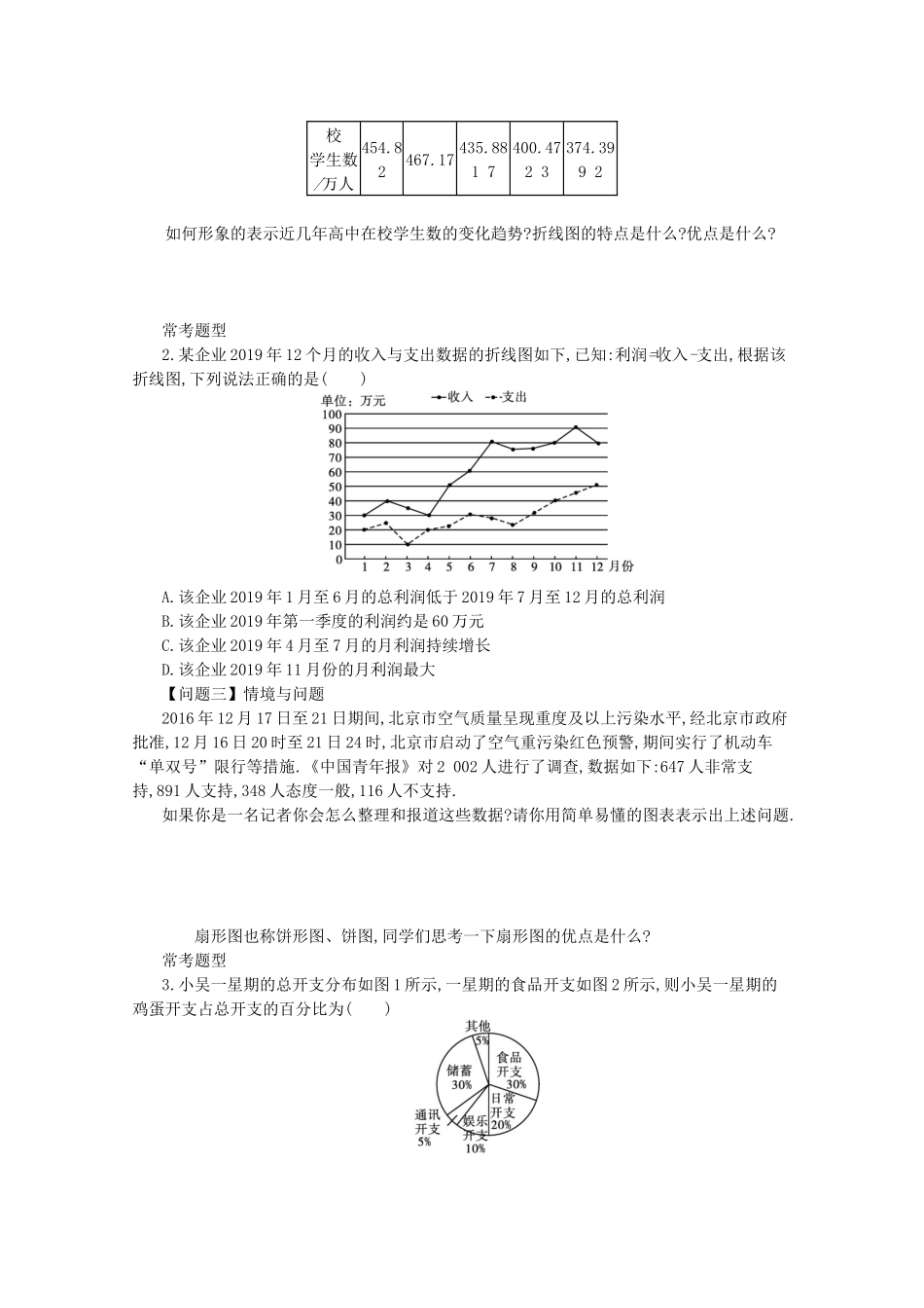 高中数学 第五章 统计与概率 5.1统计 5.1.3 数据的直观表示学案（含解析）新人教B版必修第二册-新人教B版高一必修第二册数学学案_第2页