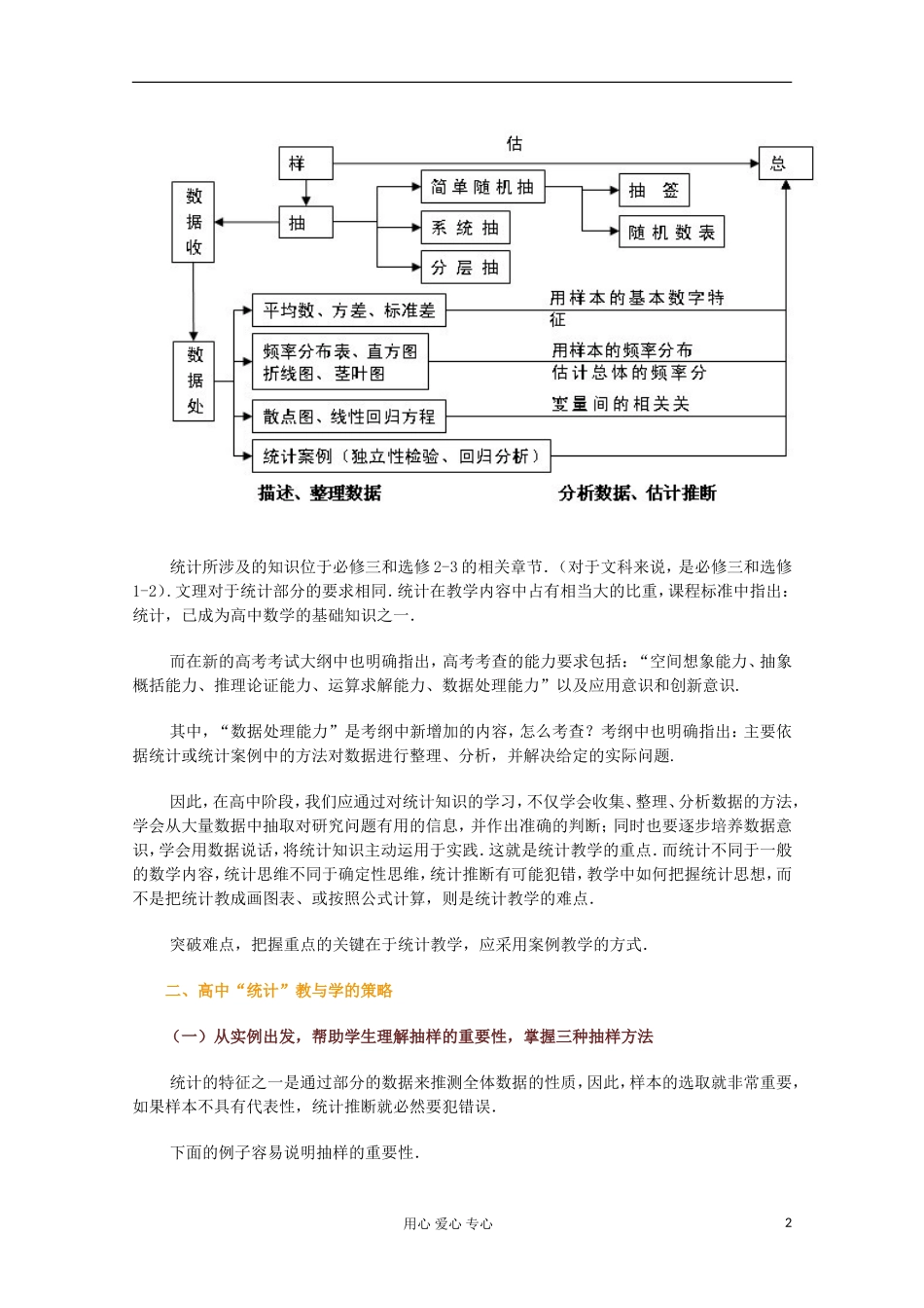 高中数学 统计 教学研究_第2页