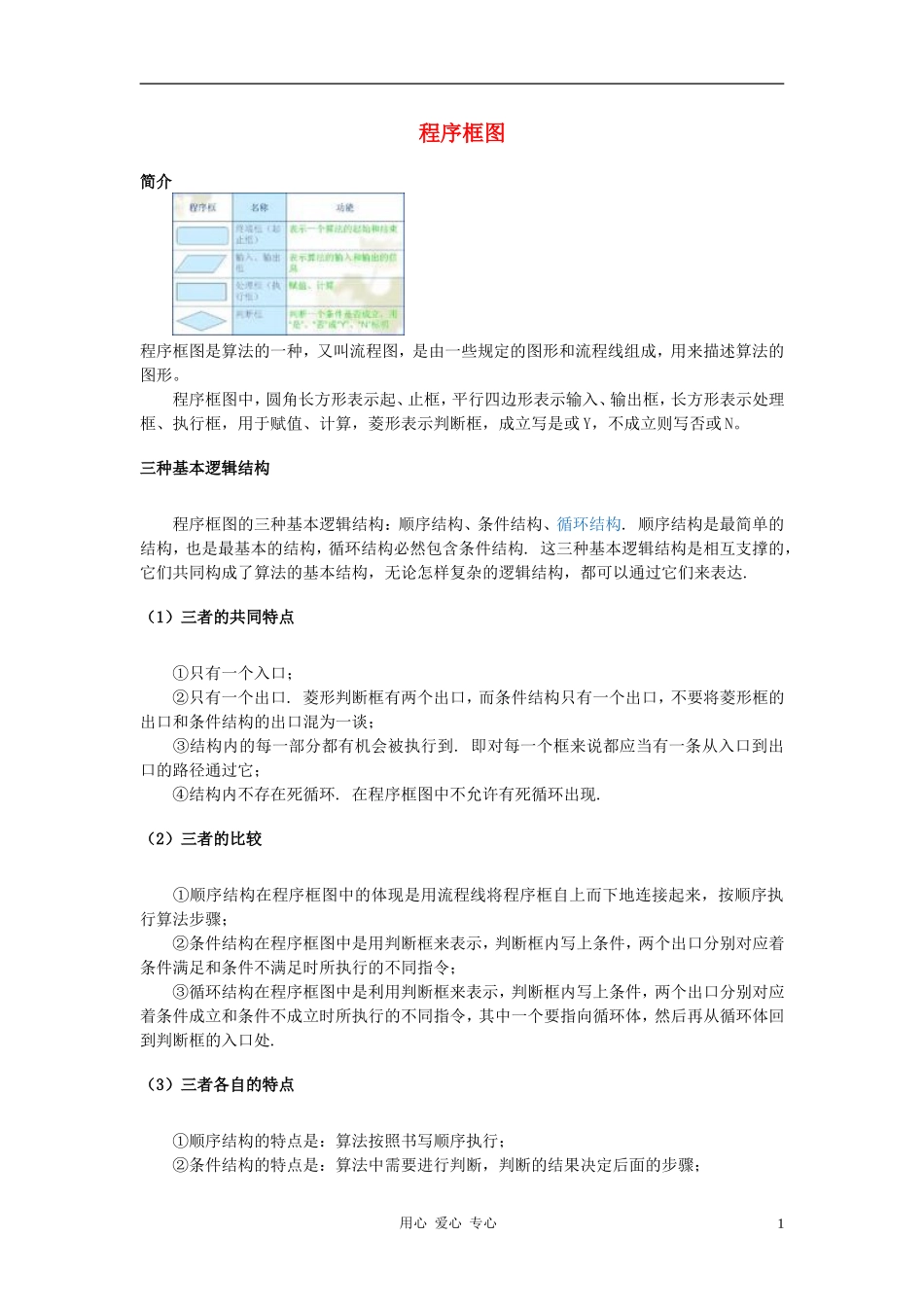 高中数学《程序框图》文字素材3 新人教B版必修3_第1页