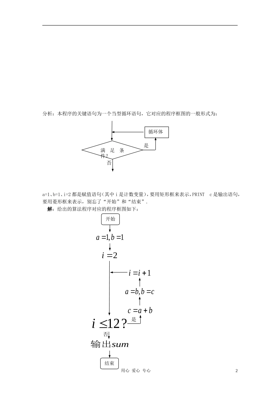 高中数学《程序框图》文字素材5 新人教B版必修3_第2页