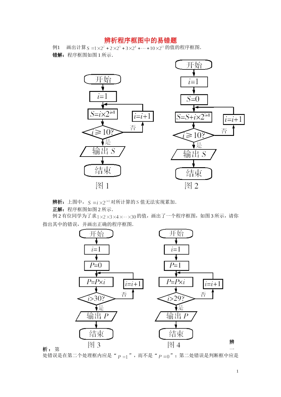 高中数学《程序框图-辨析程序框图中的易错题》文字素材4 新人教B版必修3_第1页
