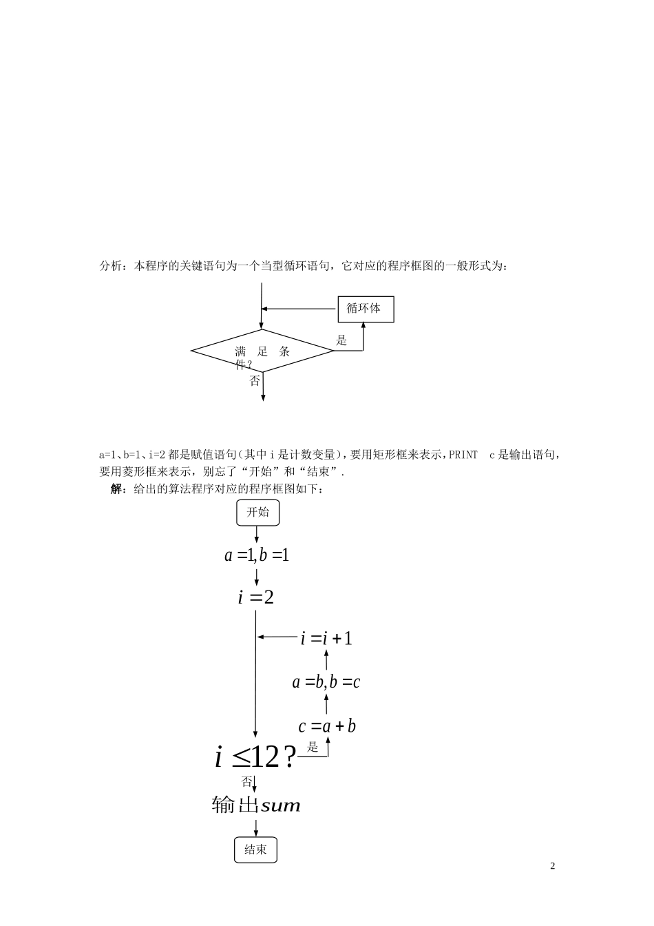 高中数学《程序框图-程序和程序框图的互化》文字素材5 新人教B版必修3_第2页