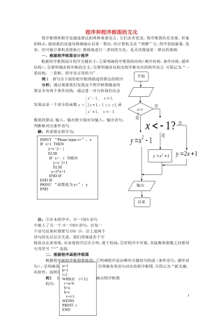 高中数学《程序框图-程序和程序框图的互化》文字素材5 新人教B版必修3