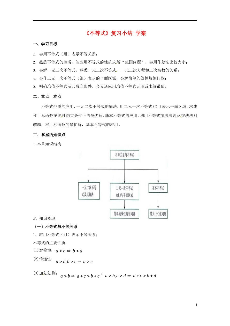 高中数学备课精选 第三章《不等式》复习学案 新人教B版必修5_第1页