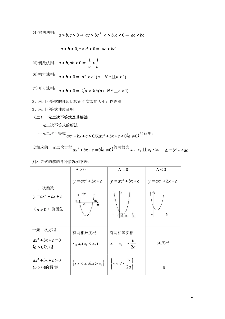 高中数学备课精选 第三章《不等式》复习学案 新人教B版必修5_第2页