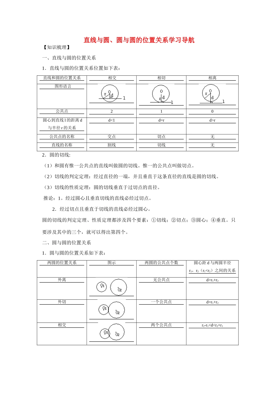 高中数学《圆与圆的位置关系》学案1 新人教B版必修2_第1页