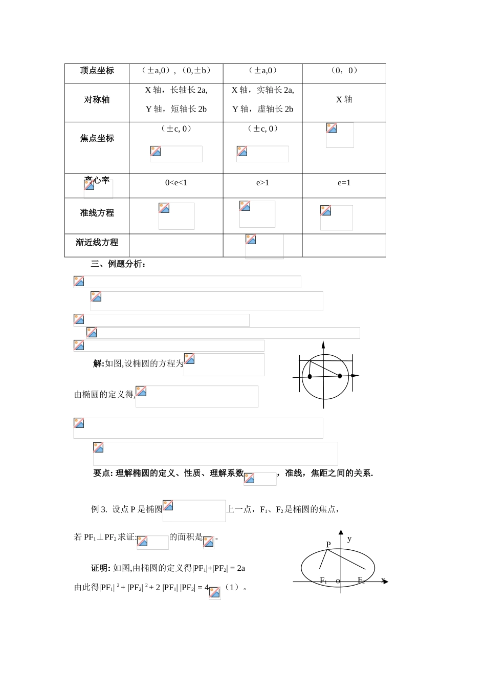 高中数学《圆锥曲线与方程 综合》学案2 北师大版选修2-1_第2页