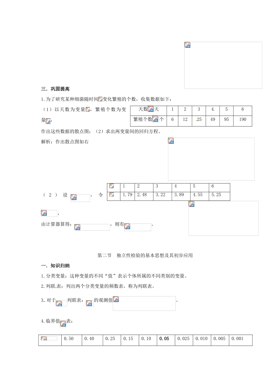 高中数学《第一章 统计案例》（2个小节）章节学案 新人教A版选修1-2_第3页