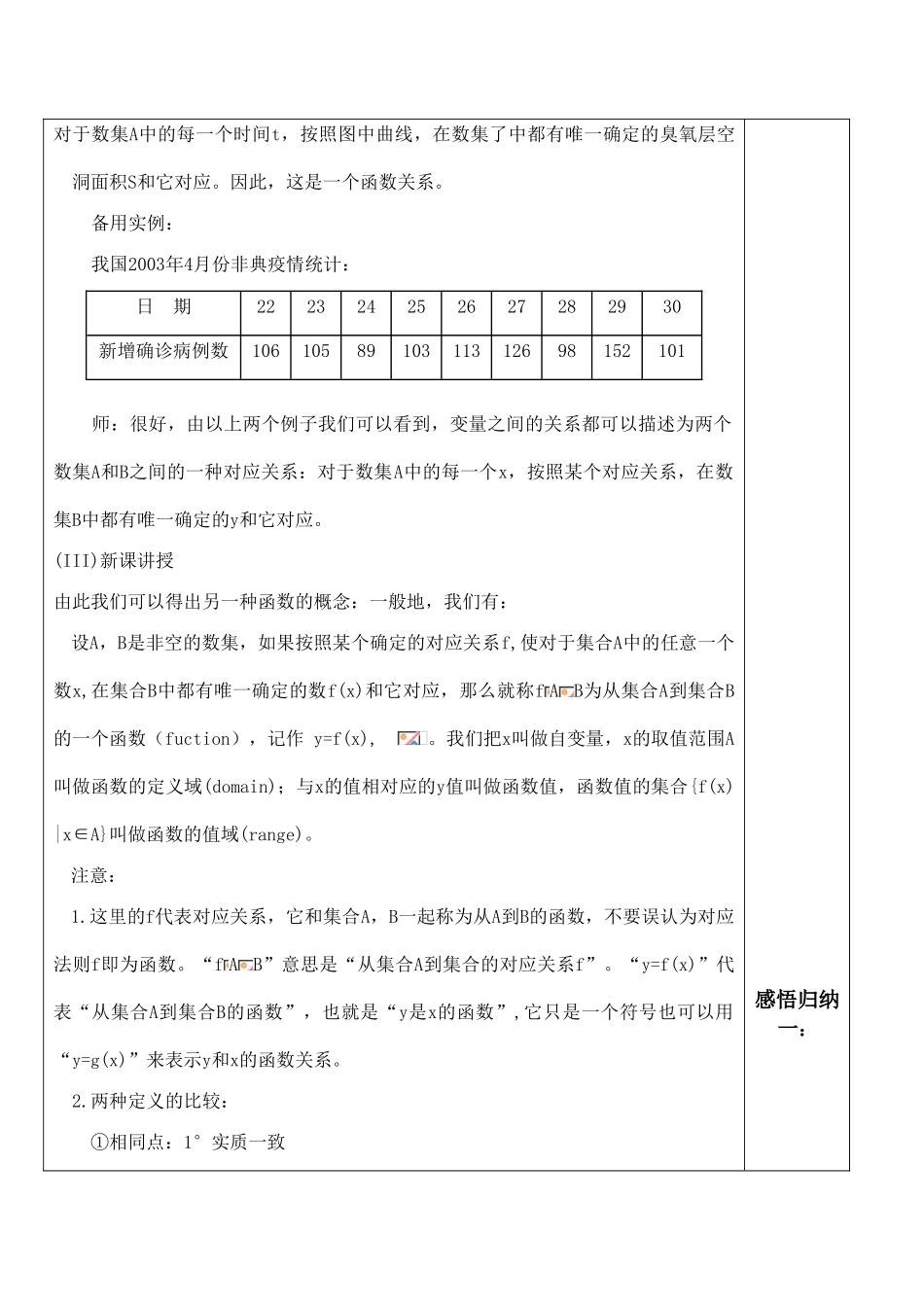 高中数学函数的概念 讲学案(一) 苏教版必修一_第3页