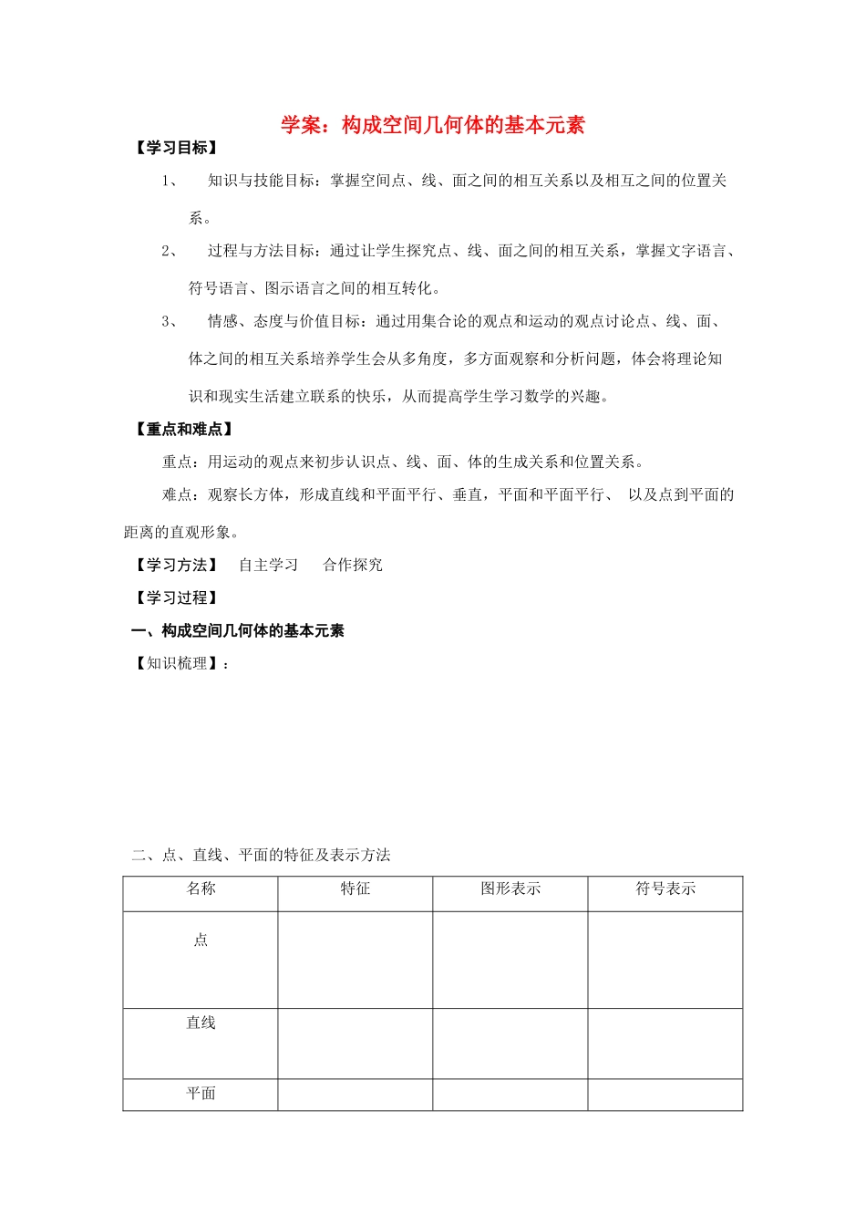 高中数学《构成空间几何体的基本元素》学案2 新人教B版必修2_第1页