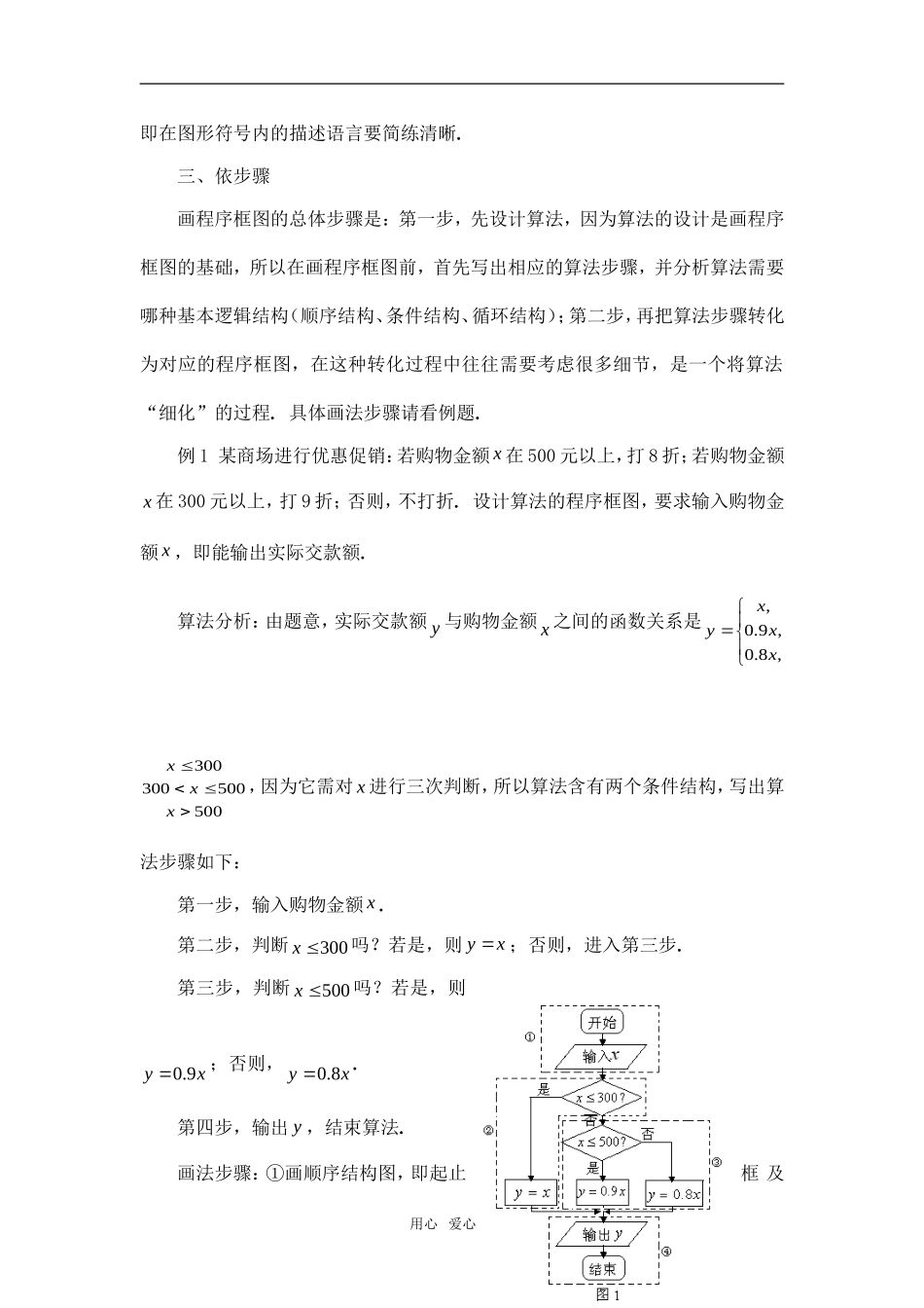 高中数学《流程图-教你画程序框图》素材1 苏教版必修3_第2页