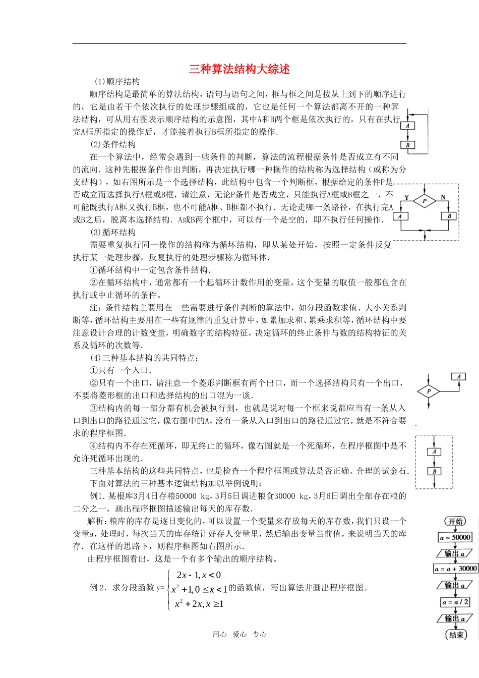 高中数学《流程图-三种算法结构》素材3 苏教版必修3_第1页