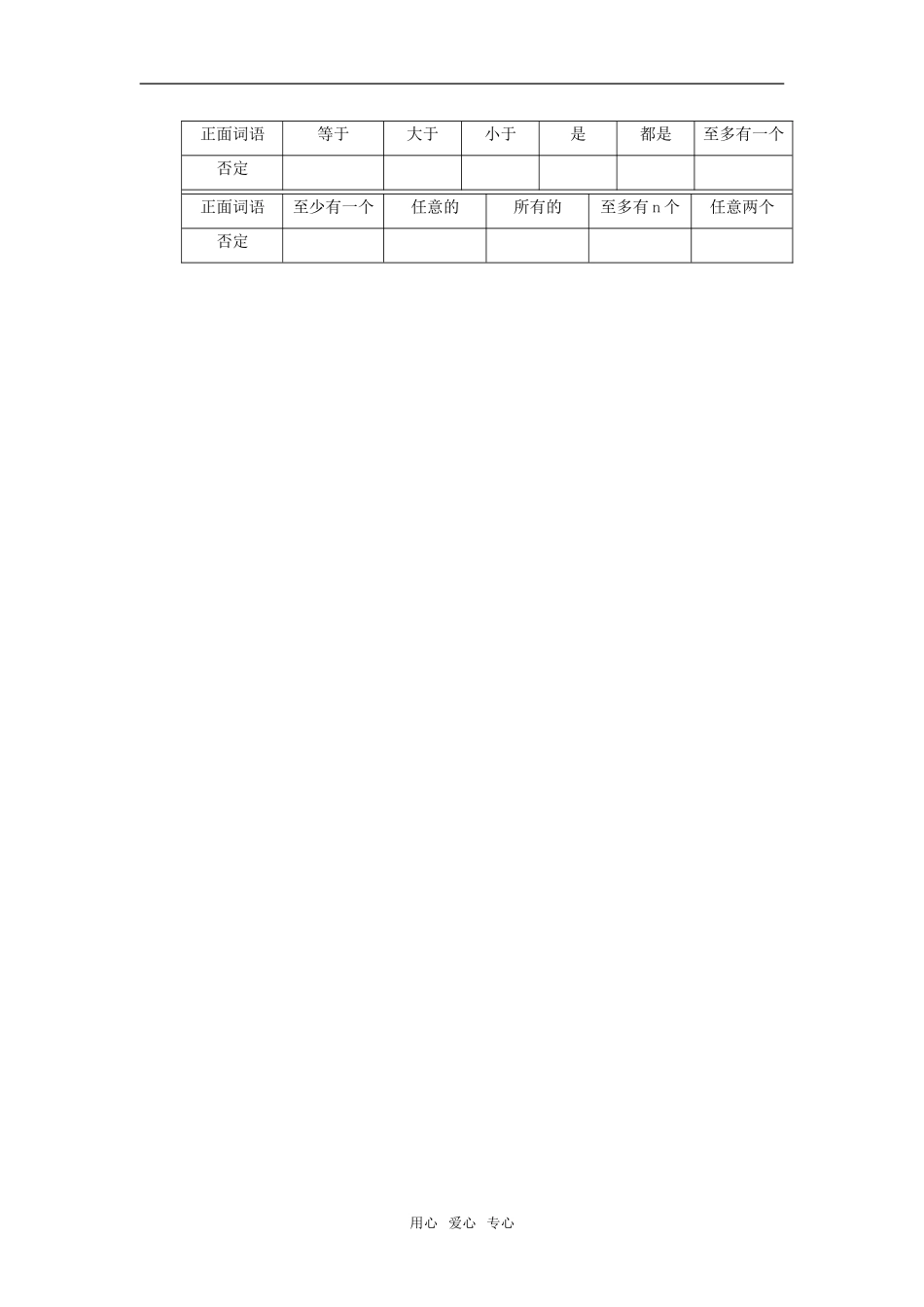 高中数学《集合的含义及表示-集合》素材5 苏教版必修1_第3页
