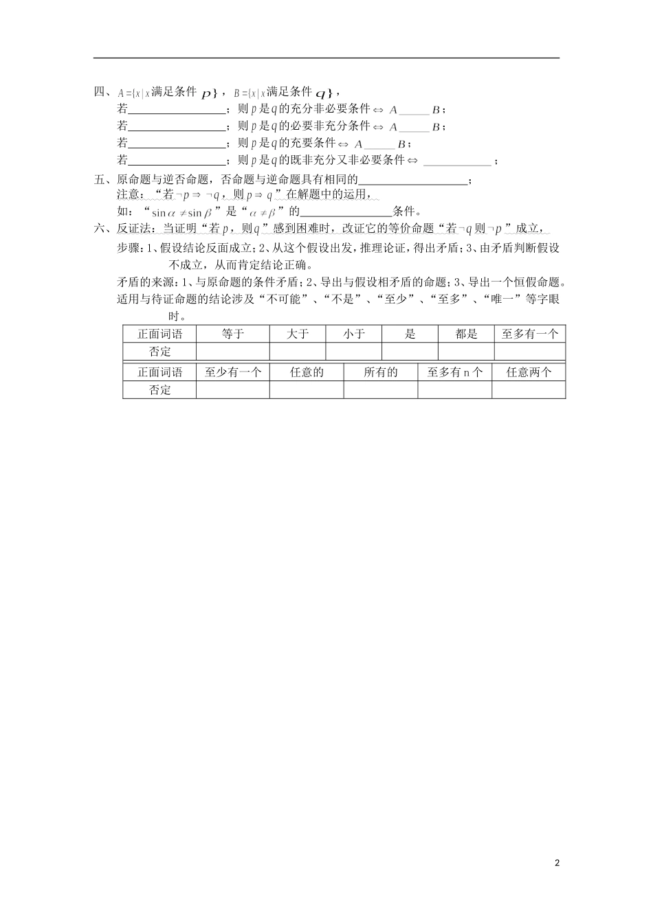 高中数学《集合的含义及表示-简易逻辑基础知识》文字素材1 苏教版必修1_第2页
