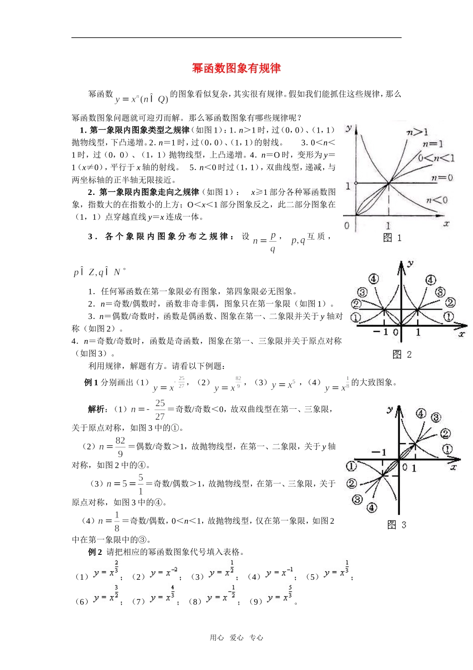 高中数学《幂函数》素材1 湘教版必修1_第1页