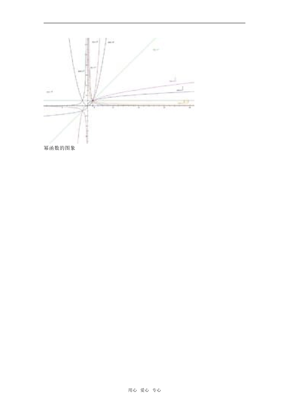 高中数学《幂函数》素材3 苏教版必修1_第2页