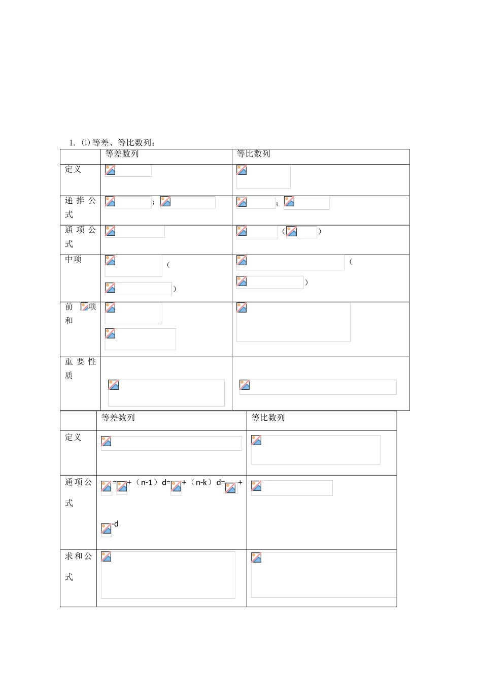 高中数学基础知识总结 第三章 数列_第2页