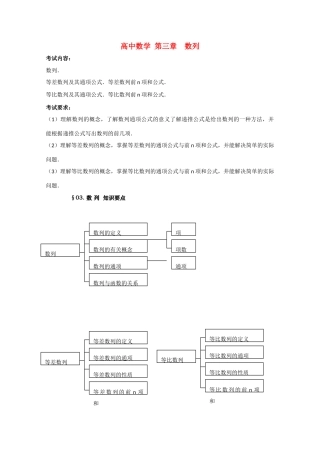 高中数学基础知识总结 第三章 数列