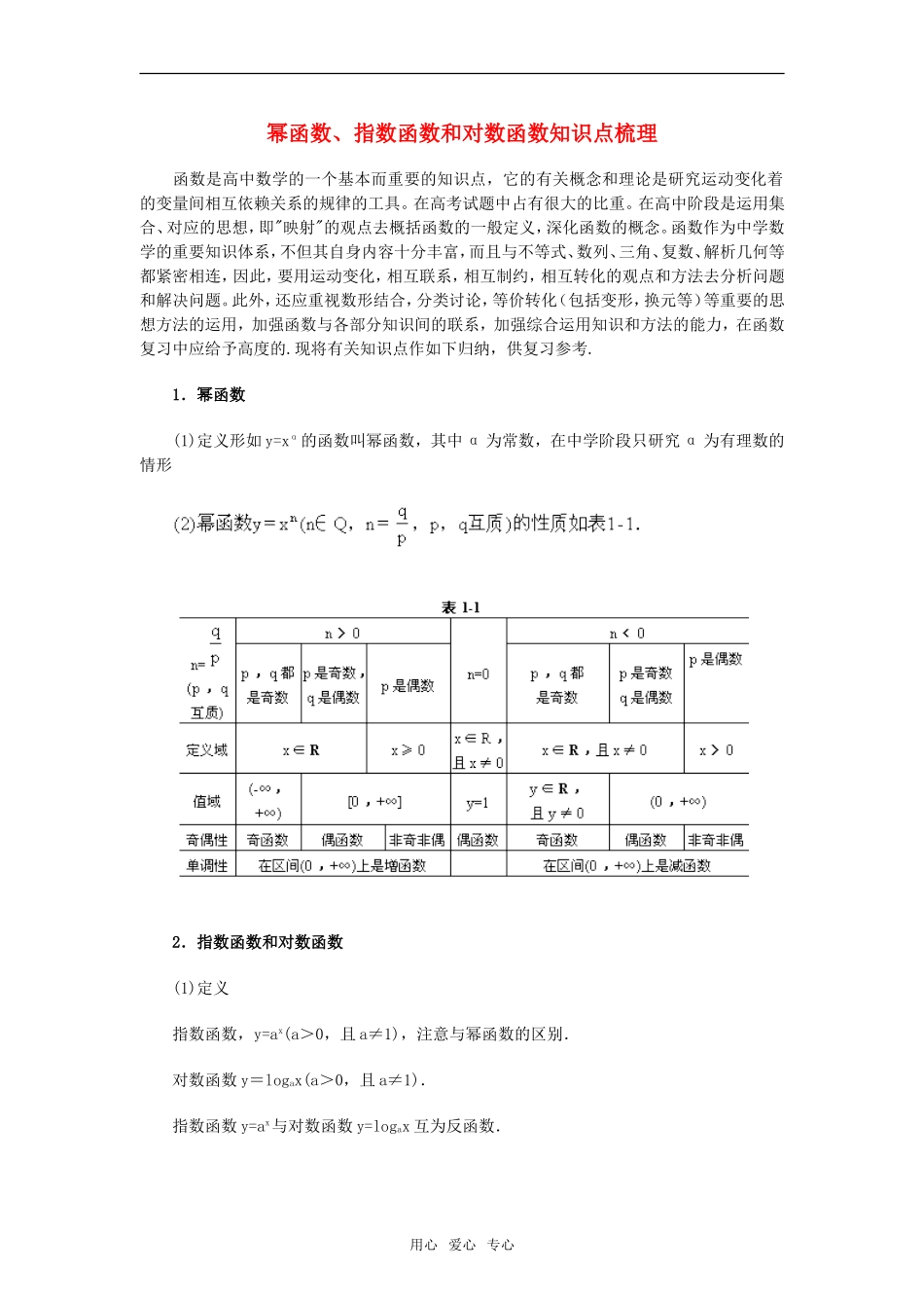 高中数学《幂函数》素材4 湘教版必修1_第1页
