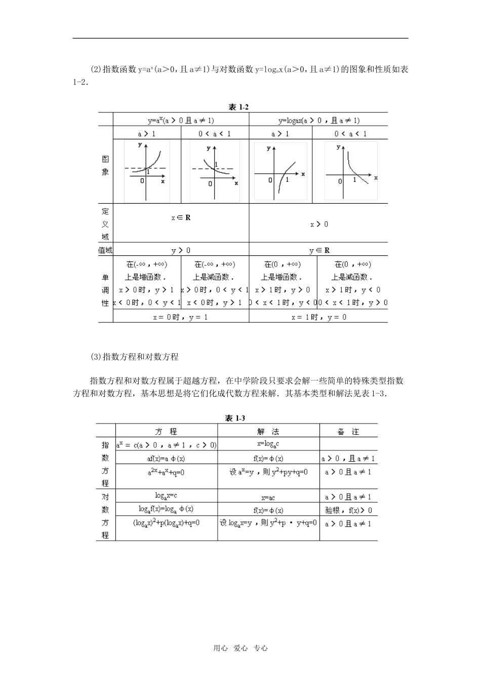 高中数学《幂函数》素材4 湘教版必修1_第2页