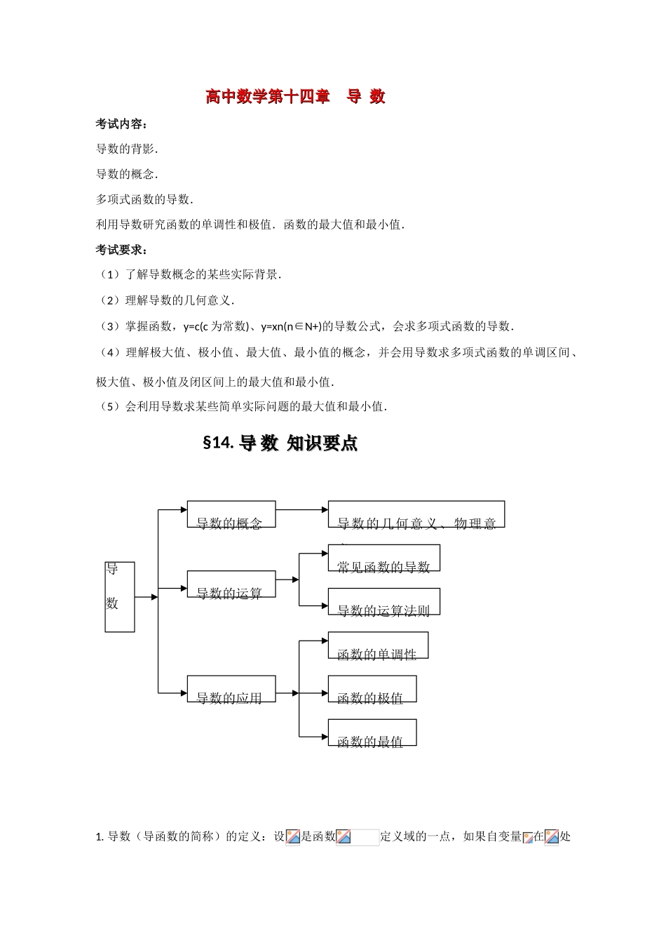 高中数学基础知识总结 第十四章 导数_第1页