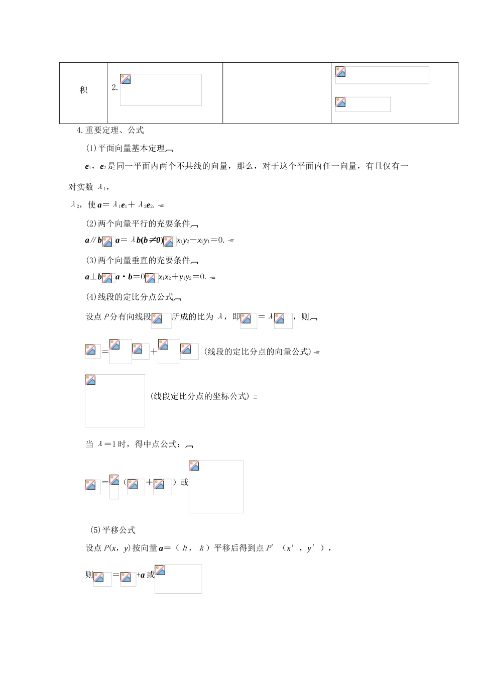 高中数学基础知识总结 第五章 平面向量_第3页