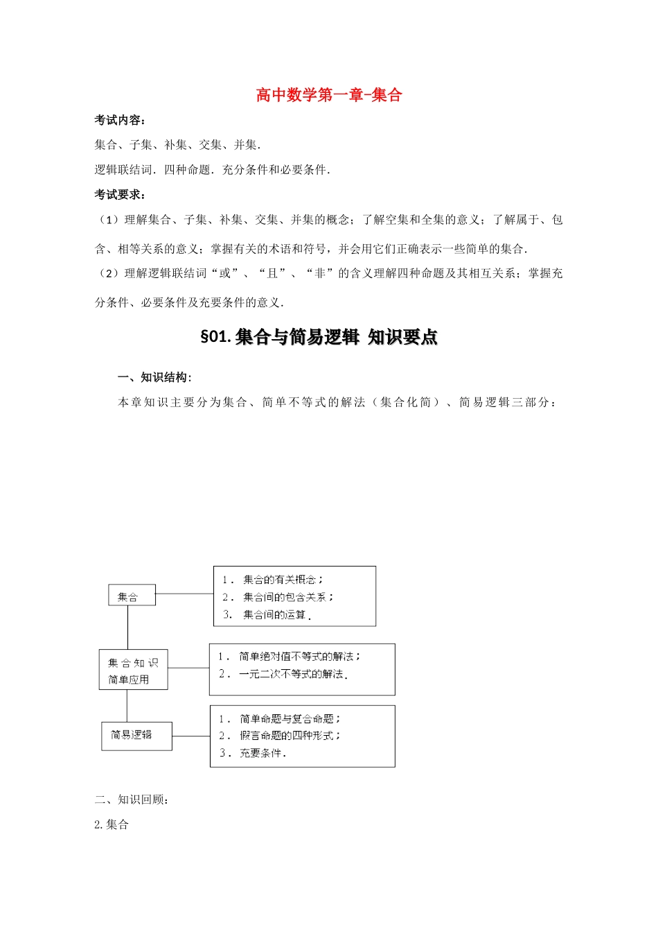 高中数学基础知识总结 第一章 集合_第1页