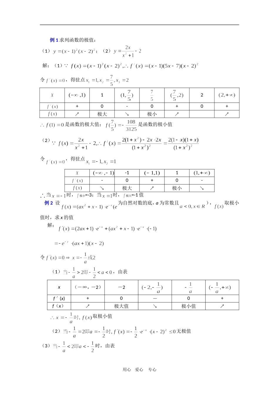 高中数学复习学案(第79讲)函数的极值、最值及其应用人教版选修2_第2页