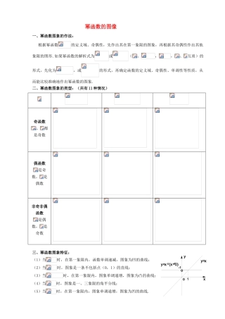 高中数学《幂函数》学案1 新人教B版必修1