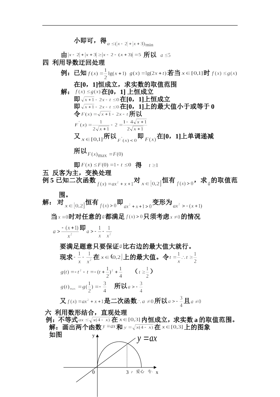 高中数学恒成立问题的处理归类_第2页