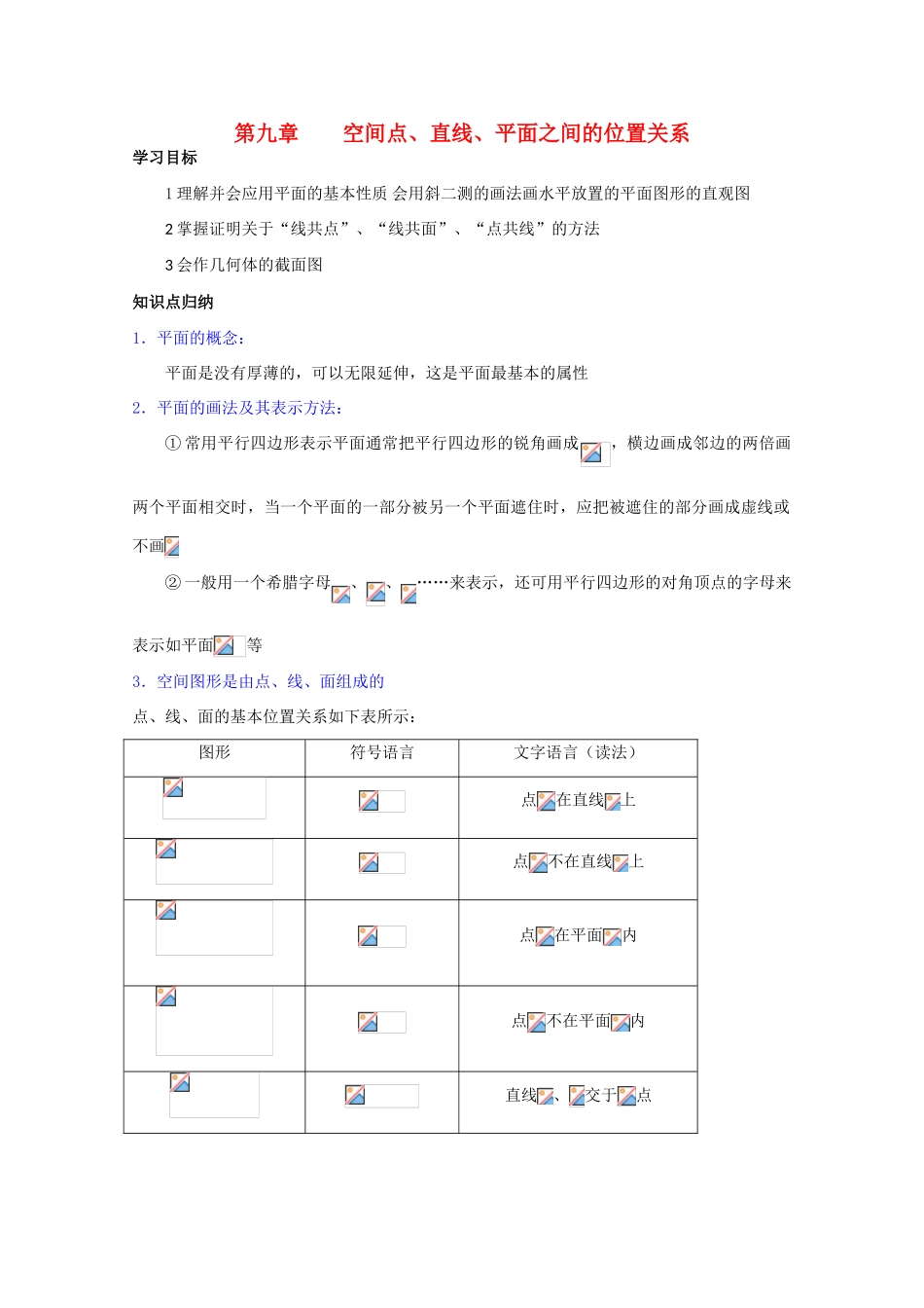 高中数学《空间点、直线、平面之间的位置关系》学案5 新人教A版必修2_第1页